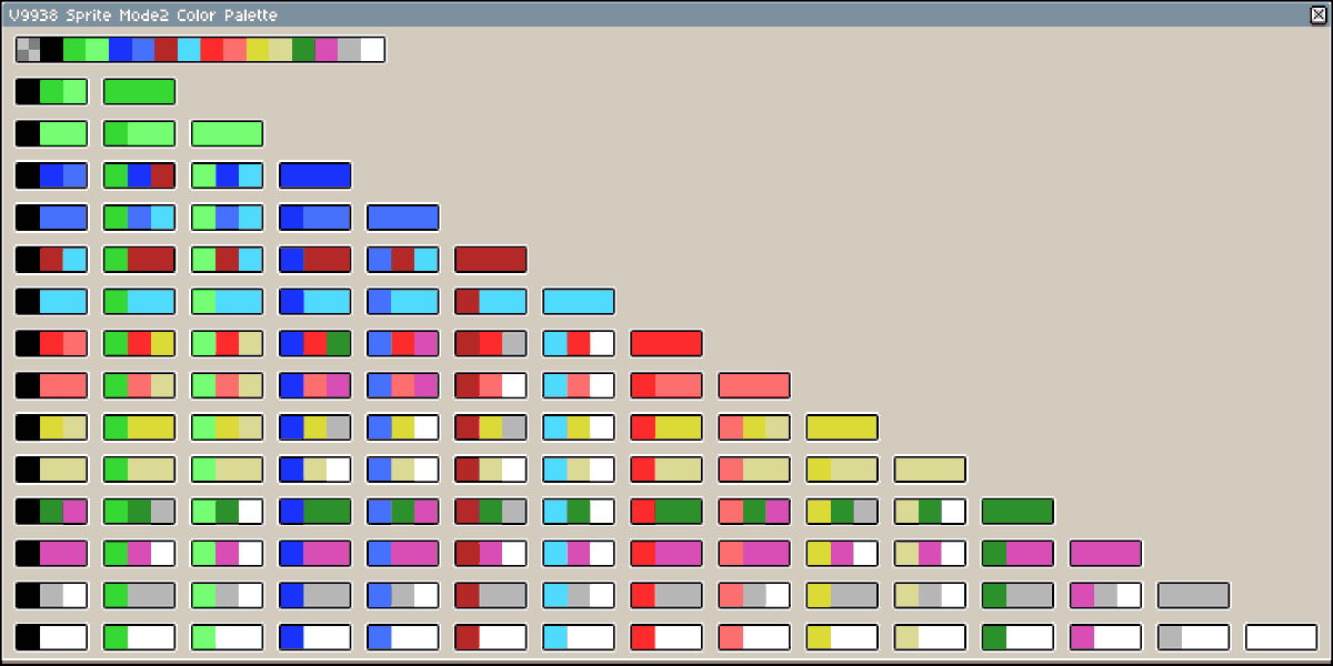 hogecats2's tweet photo. AsepriteでMSX2のスプライト2枚重ね用の色の組み合わせを表示するスクリプトも作ってみました。
https://t.co/EYseSjmPxV

とりあえず作ってみたけどちょっと邪魔すぎますな…
1色選んで、その色を含む組み合わせを表示するみたいにしたほうがよさそう
#MSX #aseprite https://t.co/p3Hb1k3CPF