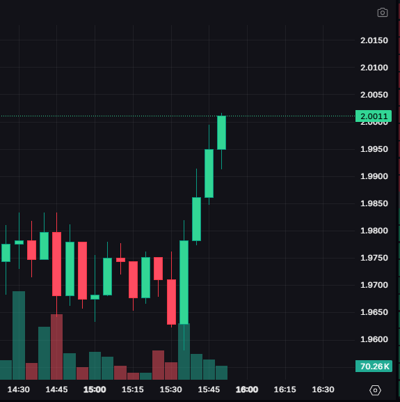 Lighter Daily tweet media