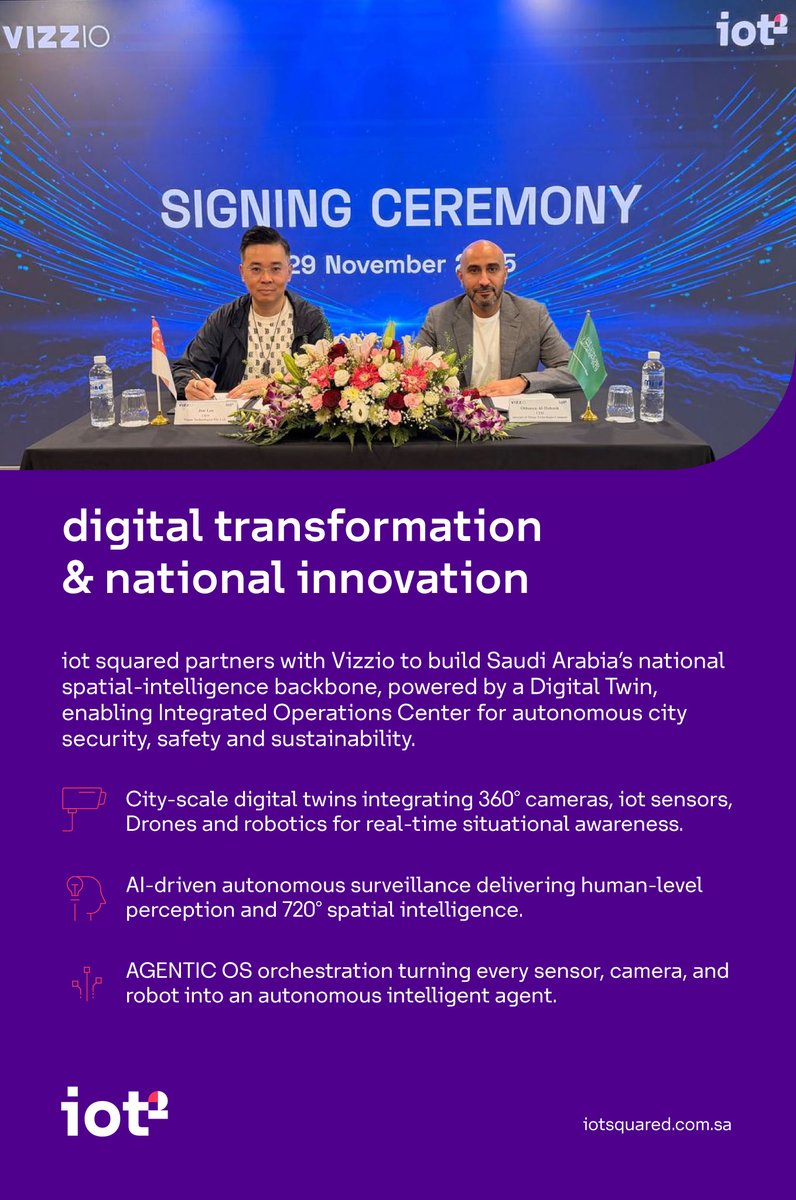 iot squared tweet media