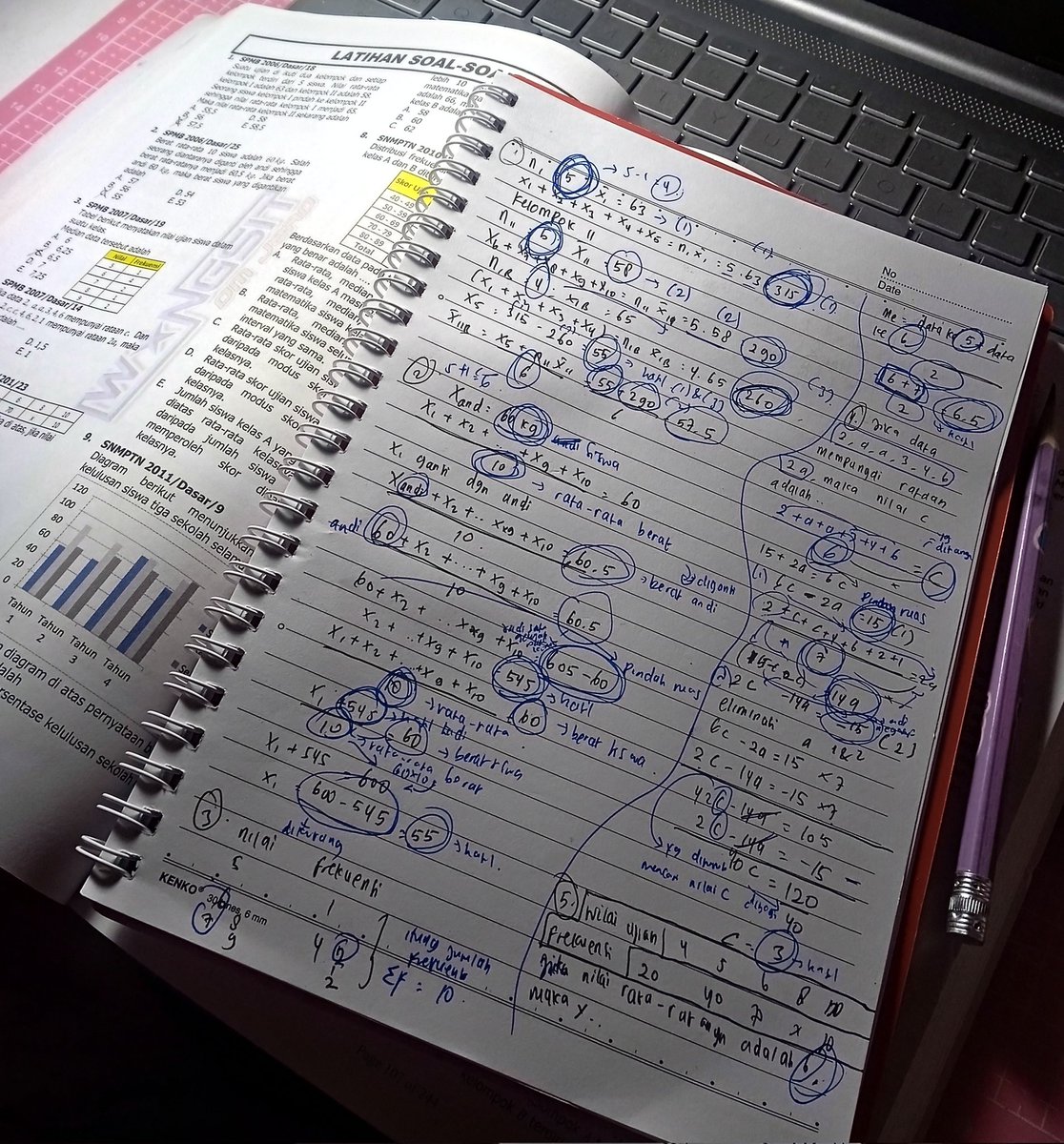 nzstudyys's tweet image. when ya ngerjain pk tanpa liat pembahasan