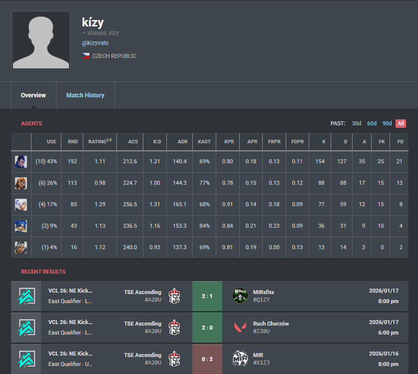 TSE kízy tweet media