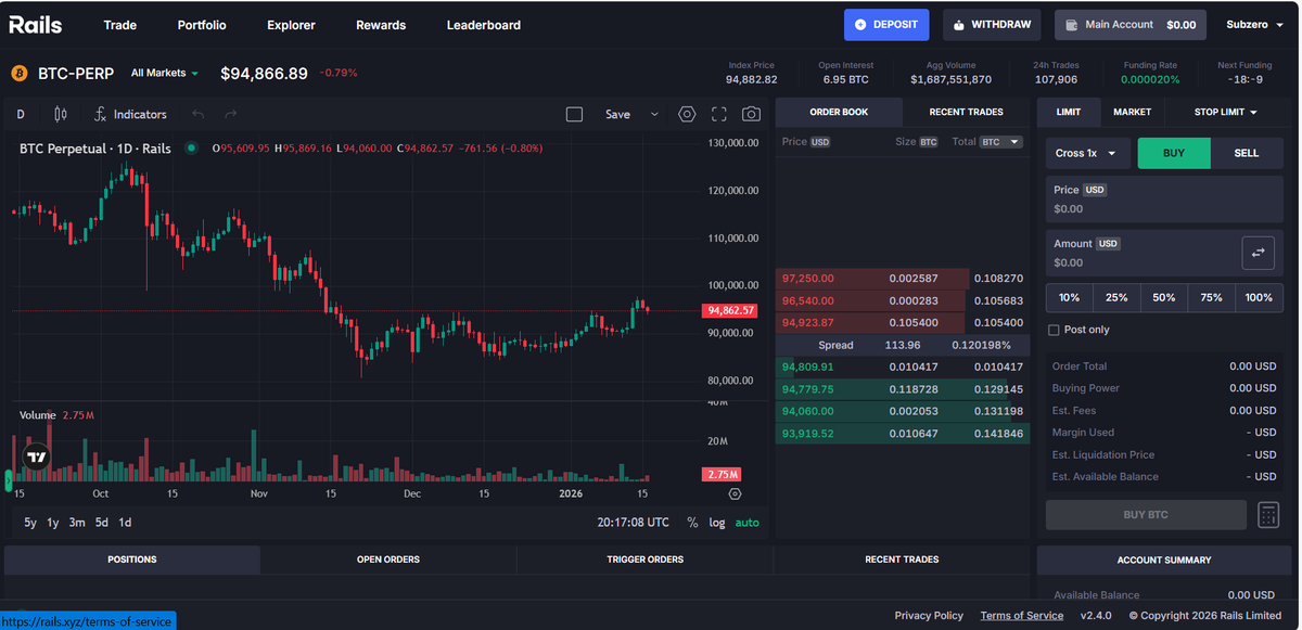 TomosZazza's tweet photo. Gm kings 

If you  just getting started with Rails and want to place your first trade? It's super easy! 

Here’s a quick guide for beginners: 👇 https://t.co/rkdr9XQaAc
