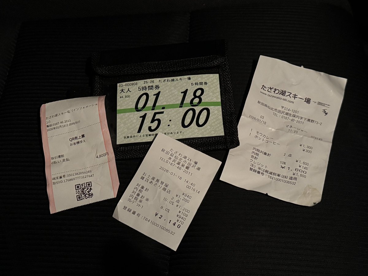 monkey125_jb05's tweet photo. 道の駅なかせん「ん」 #ggtr たざわ湖スキー場にて、5時間券4800円、ブーツレンタル2400円、ランチ牛すじカレー1300円、ホットコーヒー300円、お土産あきた犬クッキー940円・しば犬マスコット1200円。合計10940円。 https://t.co/oGUW2095Dw