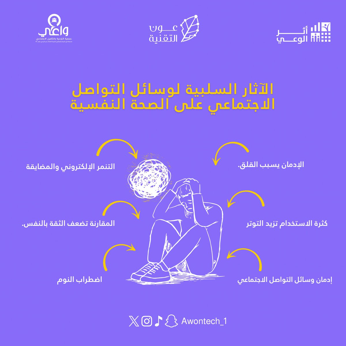 جمعية عون التقنية tweet media