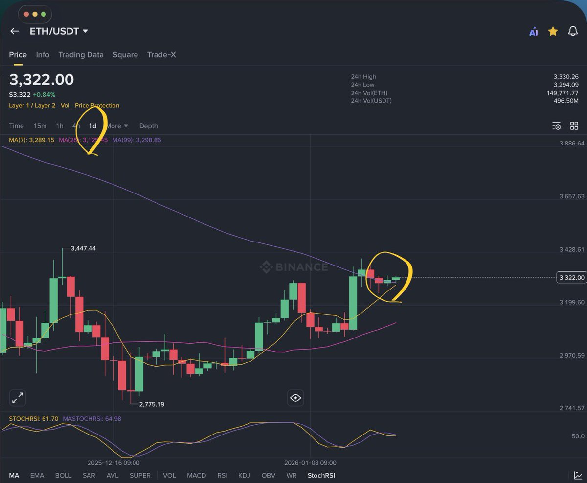 numocoinミ☆𝙣𝙪𝙢𝙤𝙧𝙤.𝙞𝙤☆彡비트코인 이동평균선.xsd