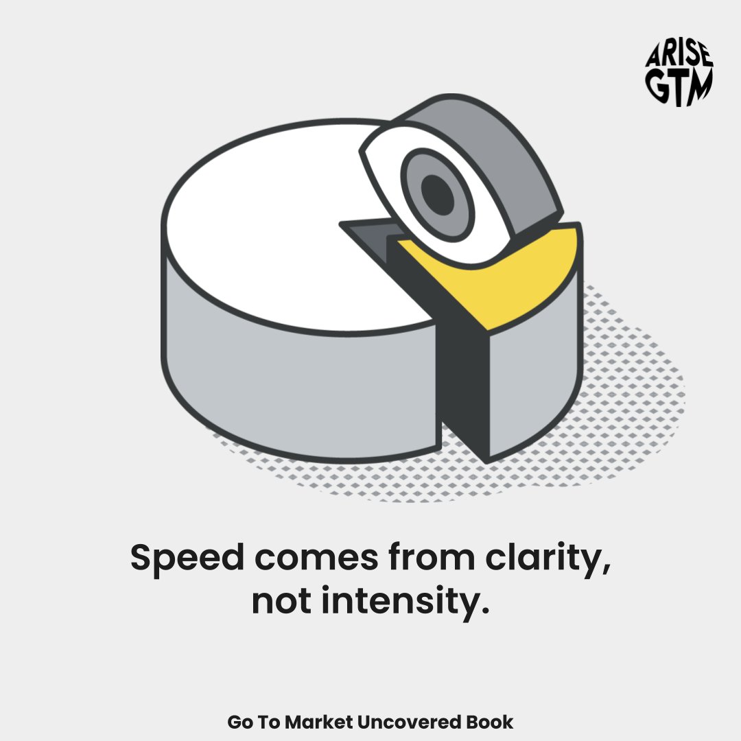 AriseGTM's tweet image. Speed in customer acquisition comes from clarity, not haste. The ARISE GTM Methodology® transforms strategy into action within HubSpot, integrating AI for tailored solutions. Prepare for success in 2026 with insights from "Go To Market Uncovered"! #GTMStrategy #AI #HubSpot #GTM