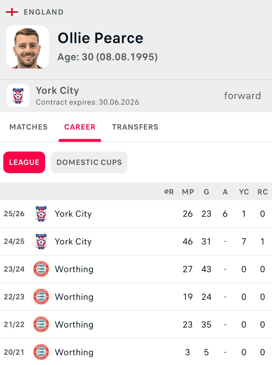 𝕊𝕙𝕒𝕟𝕖 tweet media