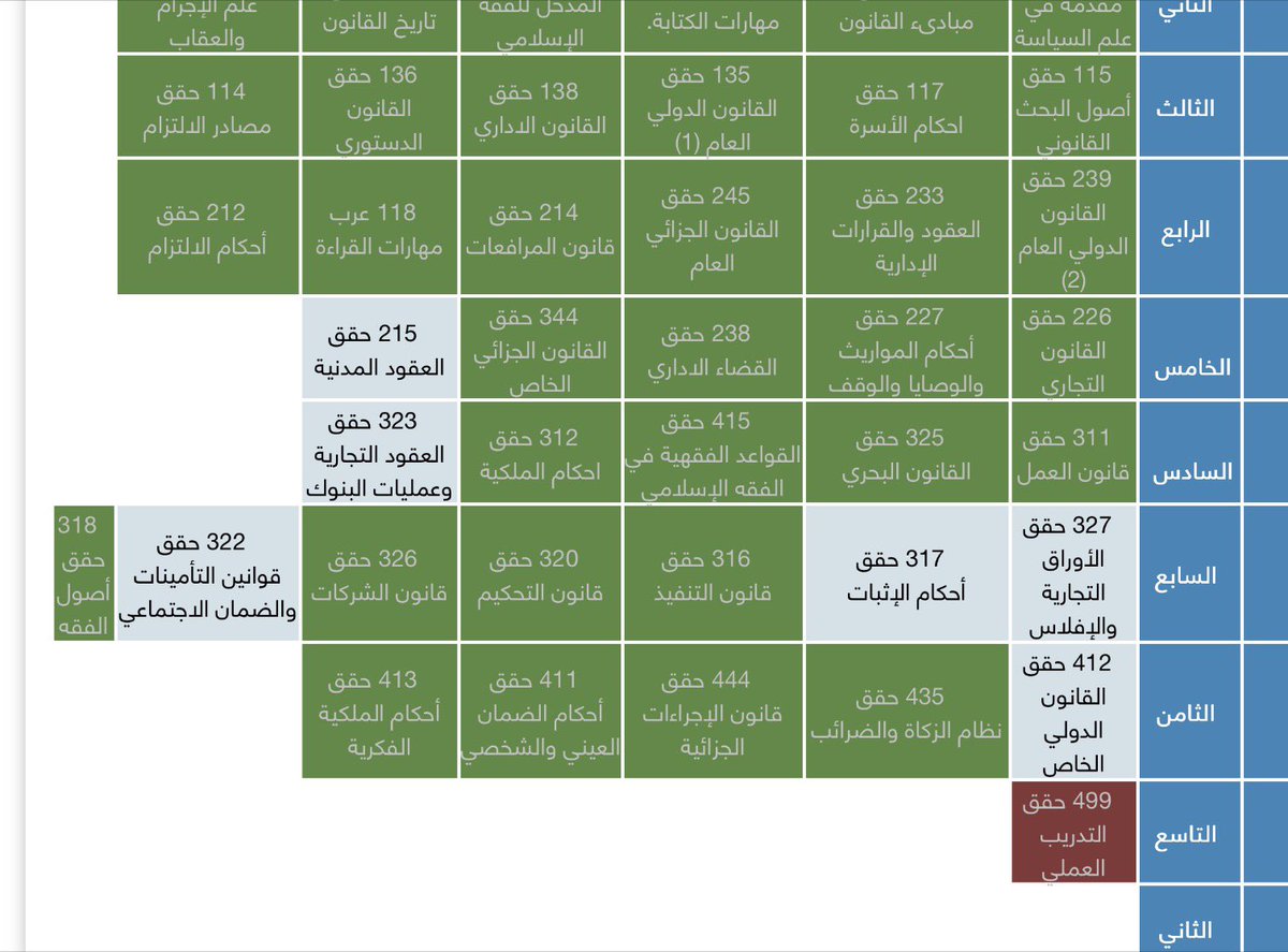 فواز الشهري tweet media