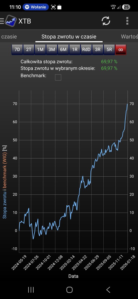Konrad J tweet media