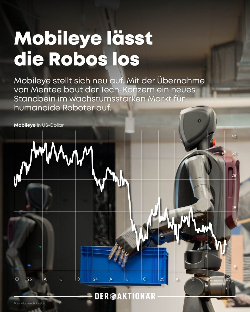 SW Pro App, SWQAI Pro App und StockWave stärken Performance.crb