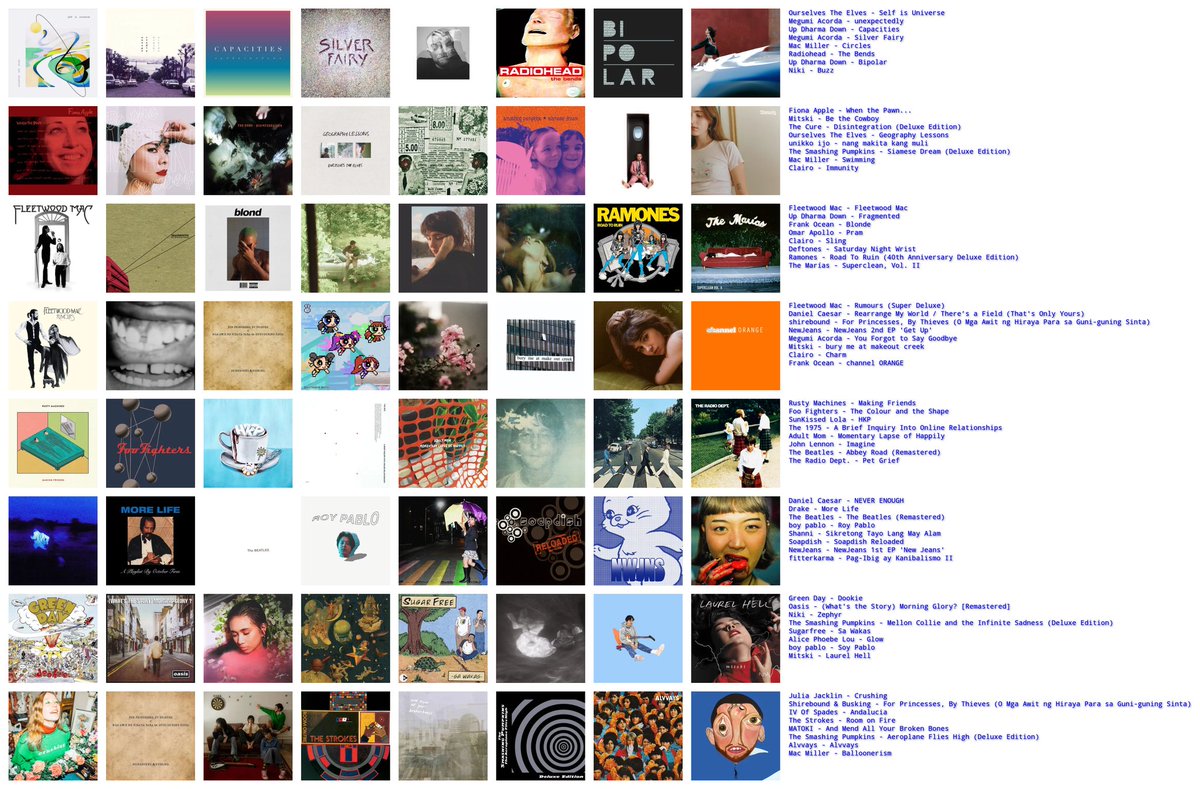 reiserhead's tweet image. first time making a yearly #topster 📼⋆.˚🎧

(why is kanibalismo even here 😞)
#musictwt