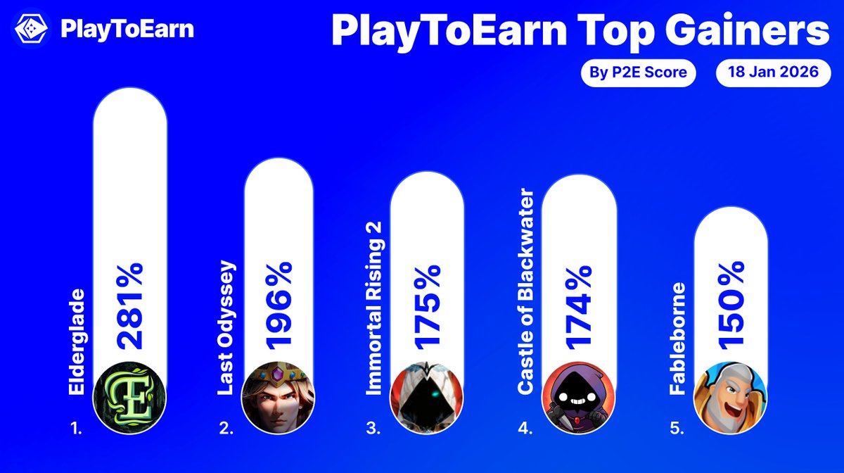 Immortal Rising 2 (@immortalrising2) / Posts / X