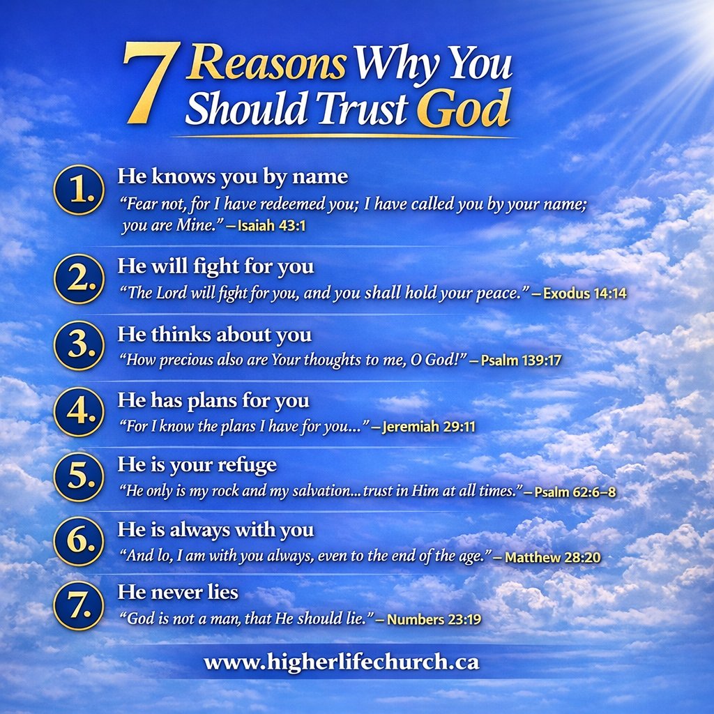 7 Reasons Why You Should #Trust #God

1. He knows you by name
“Fear not, for I have redeemed you; I have called you by your name; you are Mine.” — Isaiah 43:1

2. He will fight for you
“The Lord will fight for you, and you shall hold your peace.” — Exodus 14:14

3. He thinks