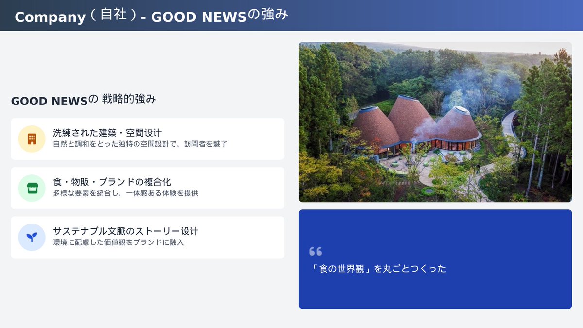 那須のGOOD NEWS。3C分析

名前の由来はそのまま「良い知らせ」。
ここから生まれる出来事が、誰かの“ちょっと嬉しい日”になるように。

ちなみに NEWS は
North / East / West / South の頭文字でもある。
四方から人とアイデアが集まる場所、という意味も込められているらしい。
ネーミング、強い。