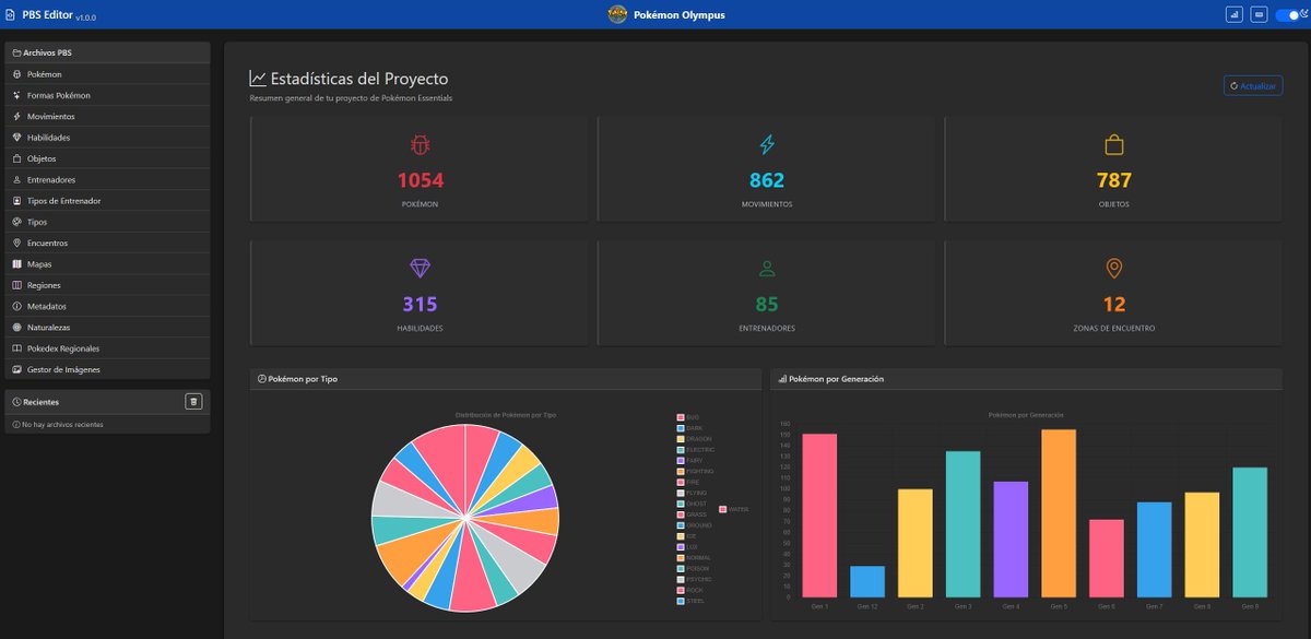 Pokémon Olympus tweet media