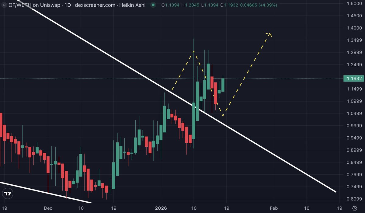 Satoshi Flipper tweet media