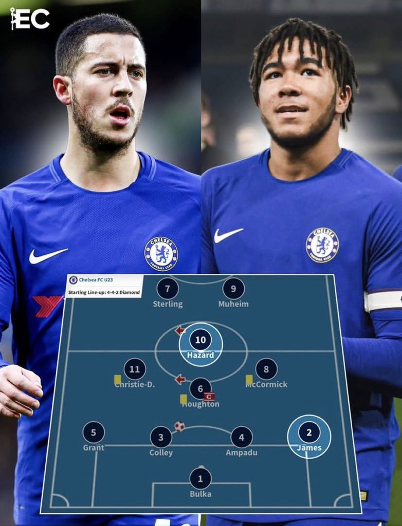 🚨🔵 Fun fact: Eden Hazard and Reece James once shared the pitch for Chelsea.
It happened in 2017 when Hazard played for the U23s while returning from injury, alongside a young Reece James.
Prime Hazard linking up with Prime Reece? Football heritage 🥲🔥💙
