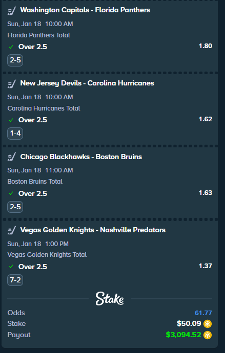What an amazing NHL Saturday!