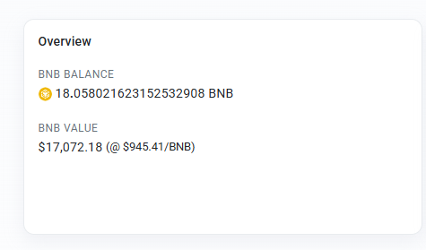 GM

Waking up to see what a community we are for raising about 17k for <a href="/DaBlackPope/">Elijah Burke</a> 

Hopefully today is the day <a href="/DaBlackPope/">Elijah Burke</a> finally claims and join our community

Floor is higher and the sky is the limit when Elijah joins us!