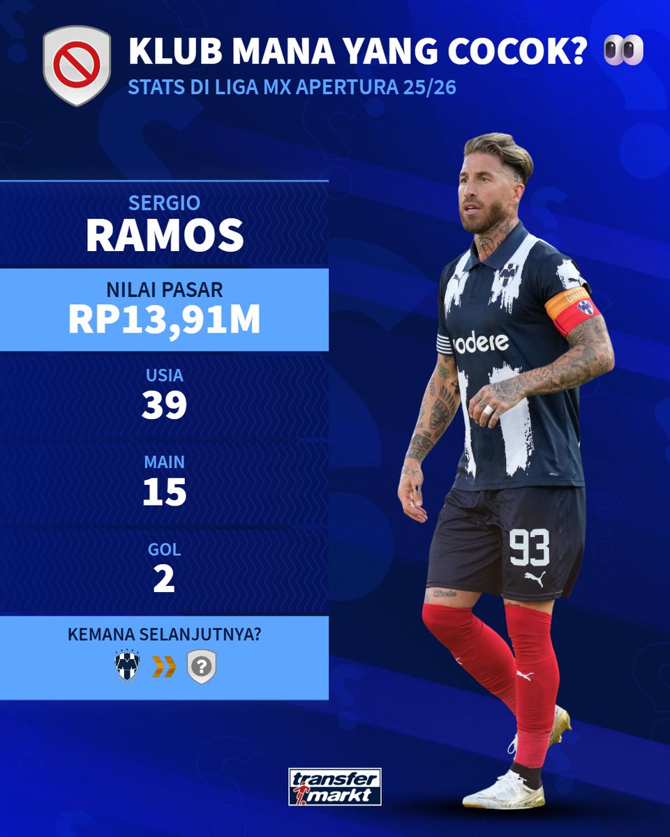 Menurutmu, adakah kesempatan klub Super League menadatangkan salah satu bintang dunia ini? 😳

Jika bisa, klub mana yang paling cocok menurutmu? 👀

Ramos ▶️ transfermarkt.co.id/s/ZEc5