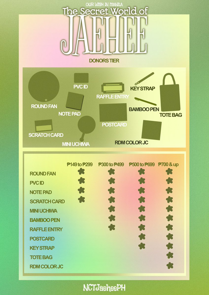 NCTJaeheePH's tweet image. 𖤣.𖥧.𖡼
𝐓𝐡𝐞 𝐒𝐞𝐜𝐫𝐞𝐭 𝐖𝐨𝐫𝐥𝐝 𝐨𝐟 𝐉𝐚𝐞𝐡𝐞𝐞 🍃 

A hidden world, a gentle heart, and a 𝙡𝙤𝙫𝙚𝙡𝙮 𝙅𝙖𝙚𝙝𝙚𝙚 that awaits from behind.

Join us in the donation drive for Jaehee, where even the smallest acts matter.

Donation link: bit.ly/TSWOJaehee