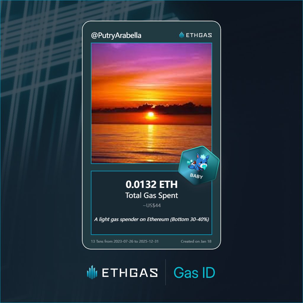 Discovered my Gas ID via ETHGas - turning my gas spend into rewards 🫘

As a Baby Jack, I've spent 0.0132 ETH on gas but earned 2 Beans back.

Get your Gas ID and Beans here: ethgas.com/community/gas-…