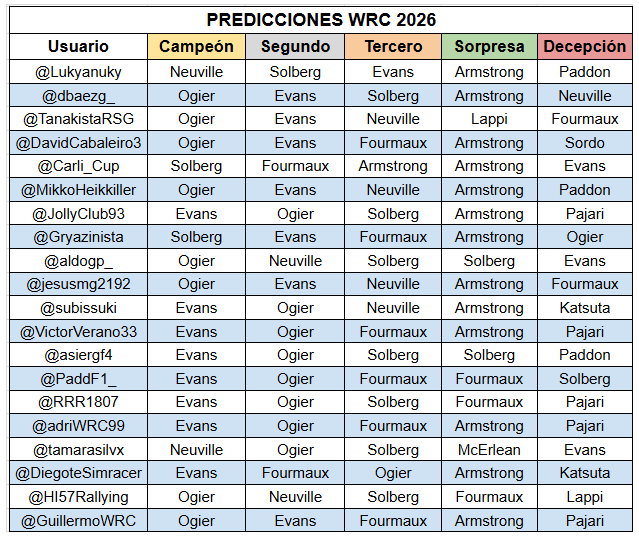 David Cabaleiro tweet media