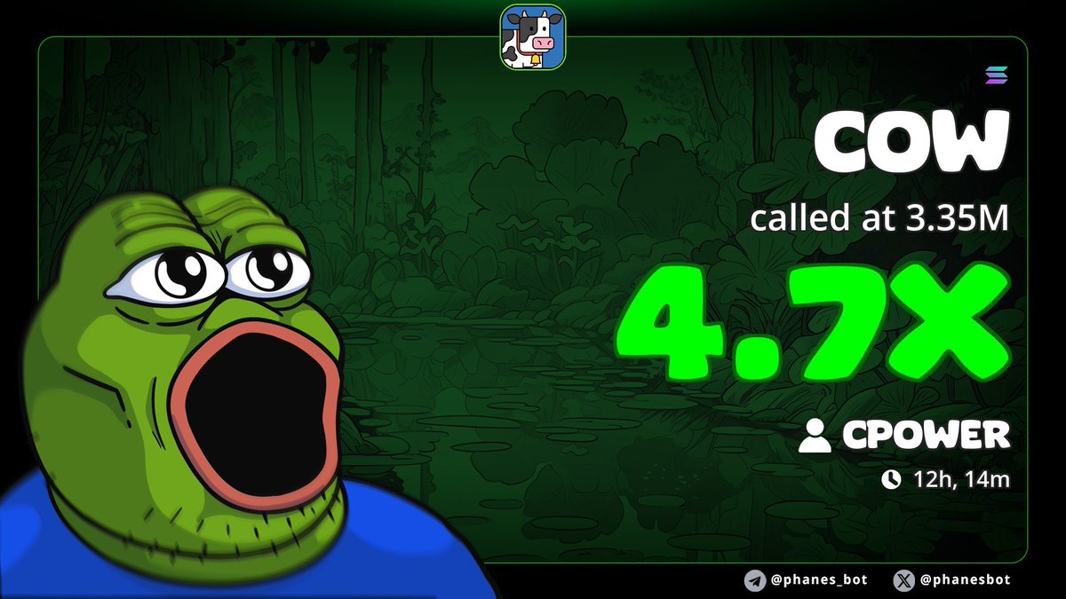 CPowerTrade's tweet image. Biz paylaşırken yüzüne bakmayanlar şimdi 12M mcap'te fomo yapıyor.

Proje’de sağlam hacim dönüyor.

kar realizasyonu yapmak en mantıklısı, açgözlü olmaya gerek yok. sıradaki fırsatlara odaklanın. 💰

@PerpetualCow 

FWGC5ziwYMCT29y913WZSHmkSh7mF4MiddQwEBx5A6XA