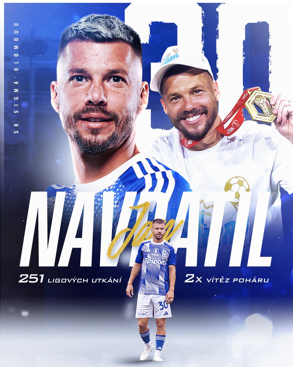 SK Sigma Olomouc tweet media