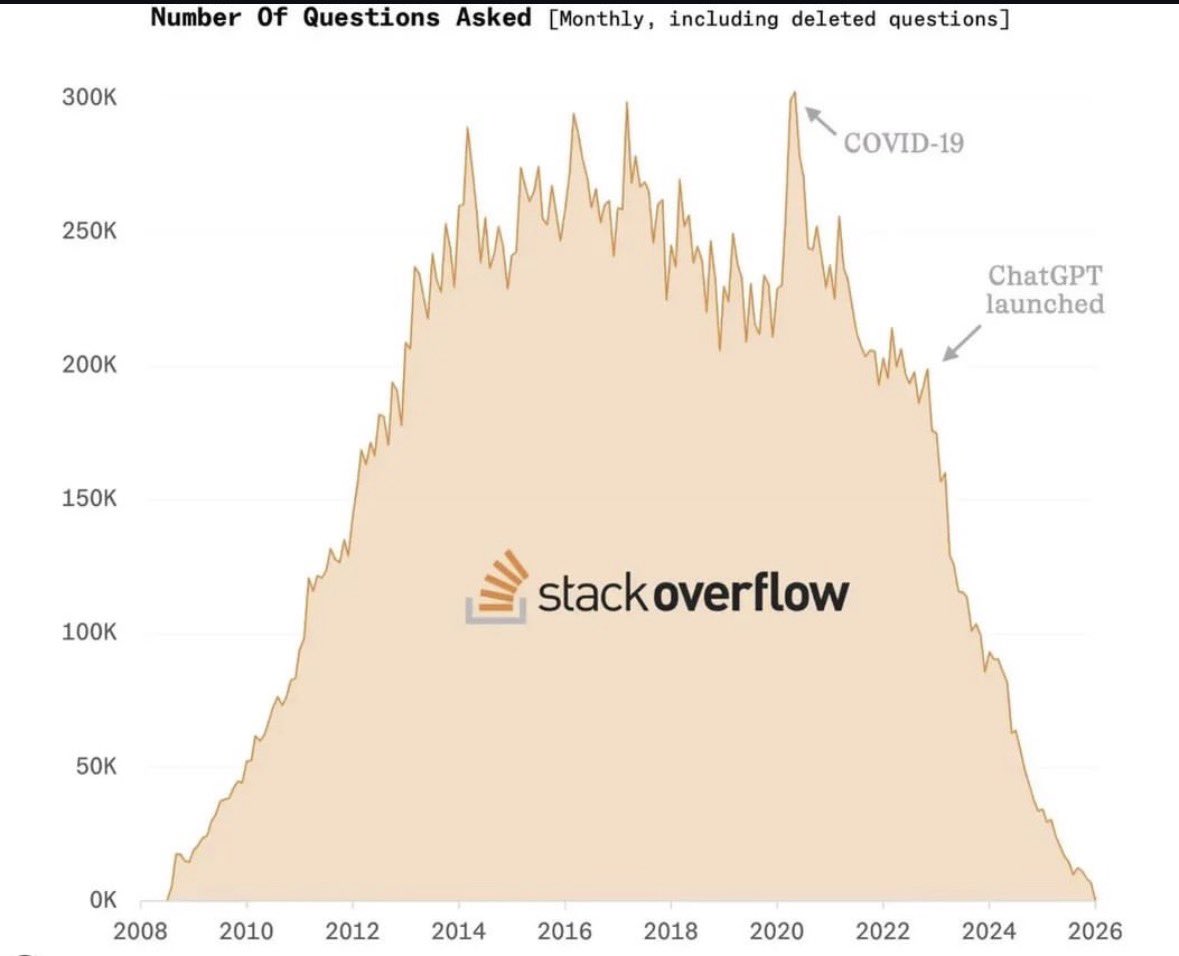 hamptonism's tweet image. this will be in history books.