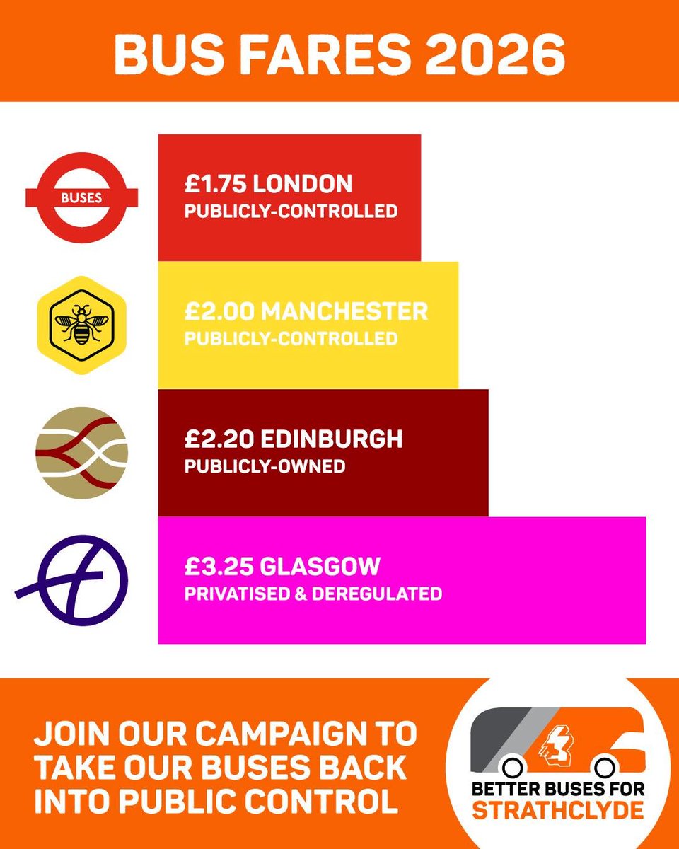 joe_yer99's tweet image. 