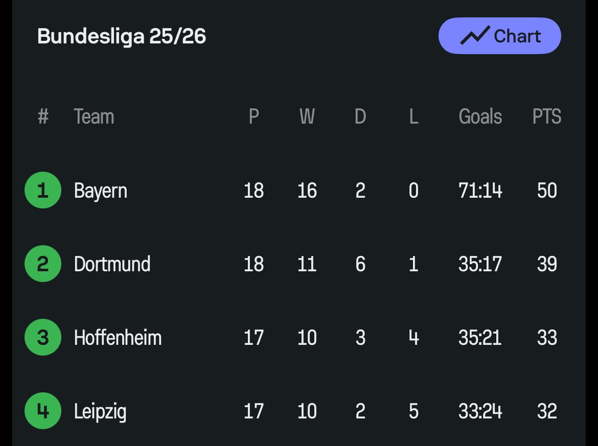 Victor Catalina tweet media