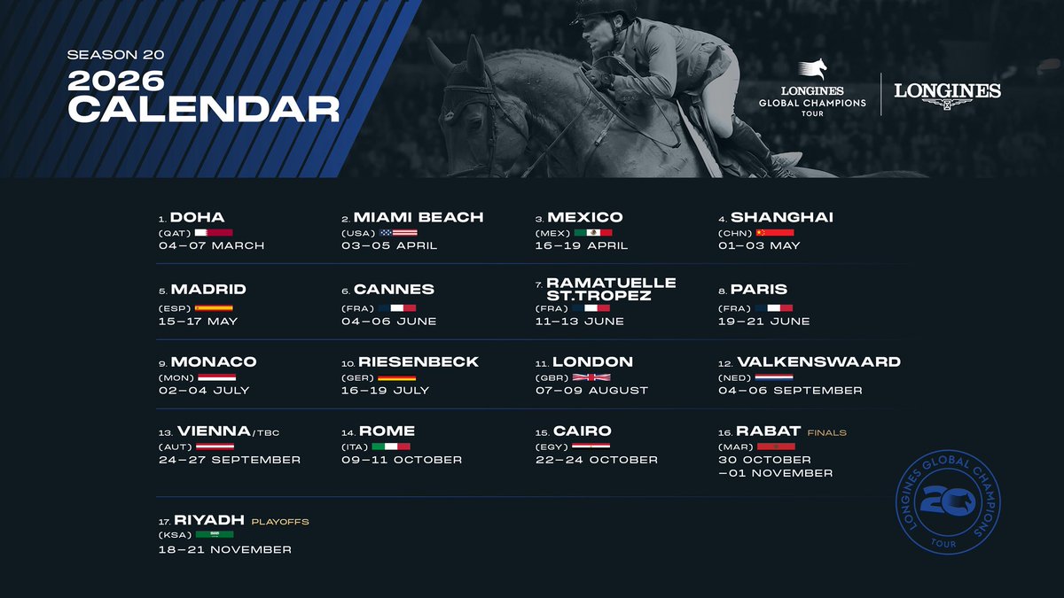 Longines Global Champions Tour tweet media