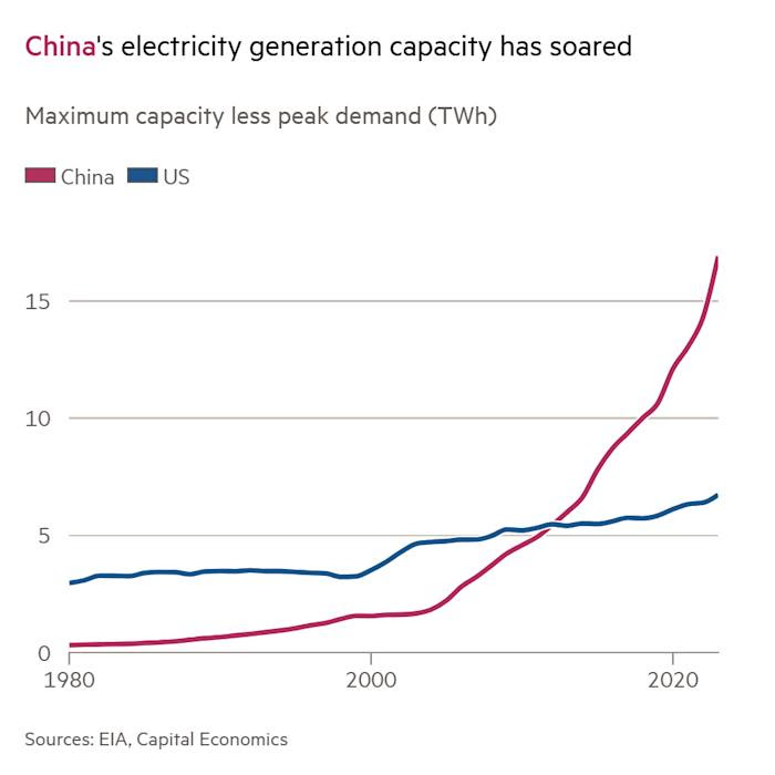 Tej Parikh tweet media