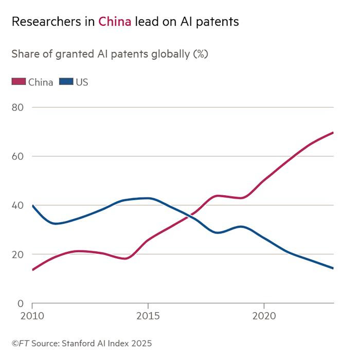 Tej Parikh tweet media