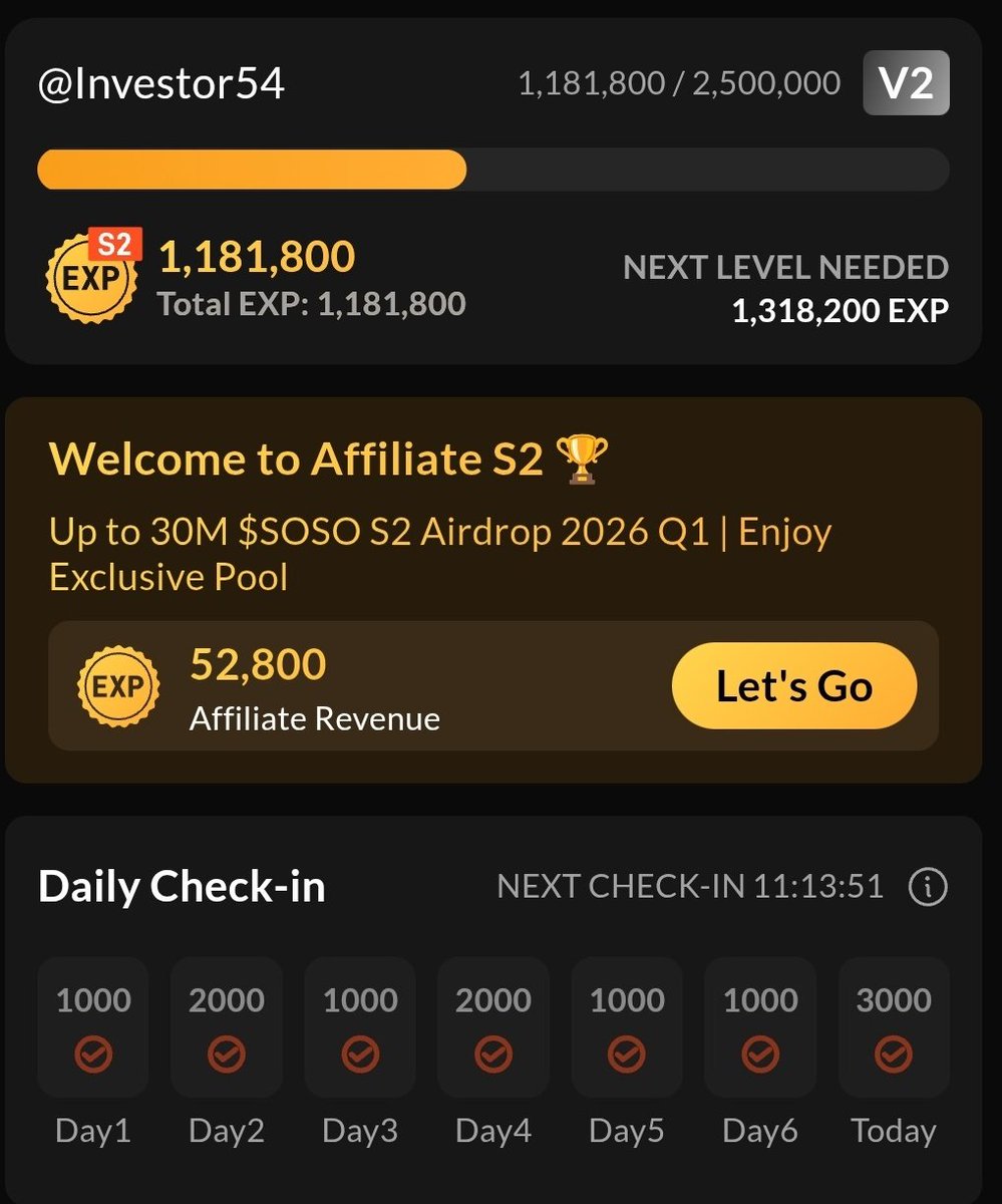 Check out the leaderboard on SoSoValue Affiliate Program S2! About  #SoSoValue: AI Driven Crypto Investment Research Revolution  https://t.co/N4wky9PjYX
