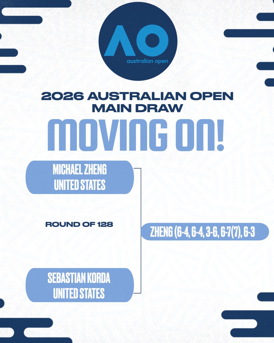 Columbia Men’s Tennis tweet media