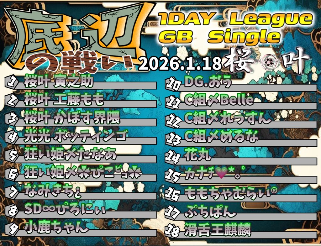 桜叶presents≪底辺の戦い≫第20回目配信させて頂きます
ちょっぴりドライブ　オレンジのBMかっこよ👍

月１回のお楽しみやってきました
底辺の戦い ２０回目
どんなドラマになるか
今回は活舌王様も参加
ガチで戦え！！
21:30~配信開始します
フレンドの皆さん参加者の応援お願い致します！