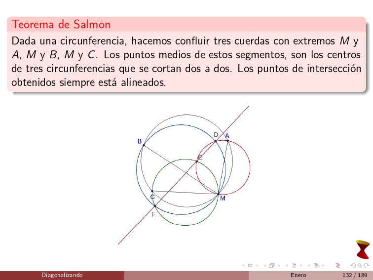 Diagonalizando tweet media