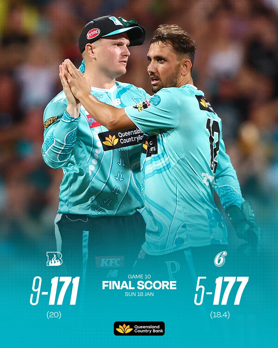 Brisbane Heat tweet media