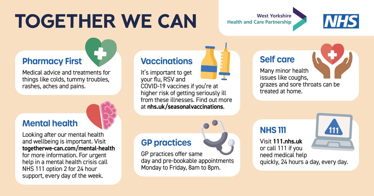 West Yorkshire Health and Care Partnership tweet media