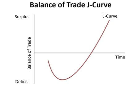 notTURKO's tweet photo. Re-read this and study jcurve

more fees, more trees

$TERRA https://t.co/As4HNRCzLv