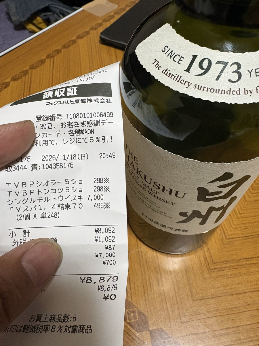 ウイスキー速報(白州・山崎・響・抽選販売・定価販売