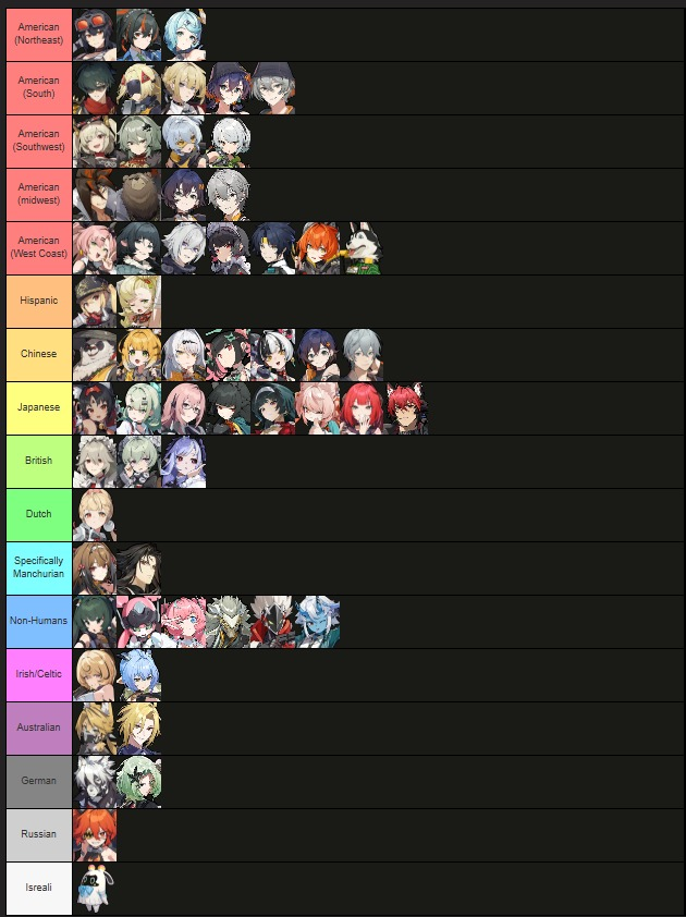 ZZZAnonymously's tweet image. "Since someone else made one, Heres mine, W/different ideas for the proxies"