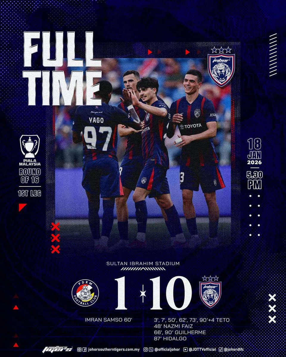 No Context Bola Malaysia tweet media