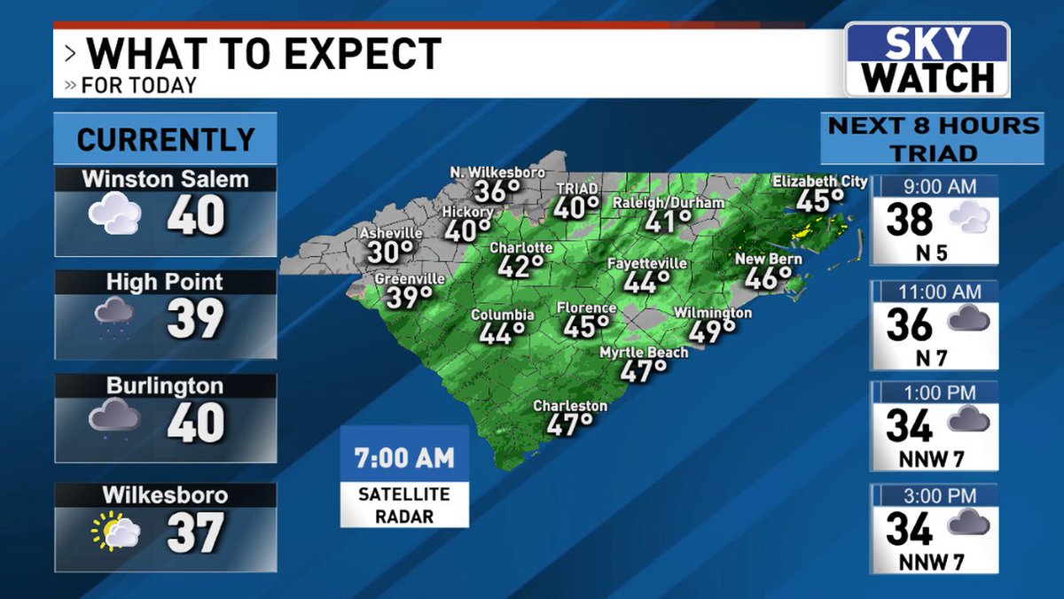 JonathanWeant's tweet image. Good morning, here's a look at what's currently going on across the area and what to expect over the next 8 hours.