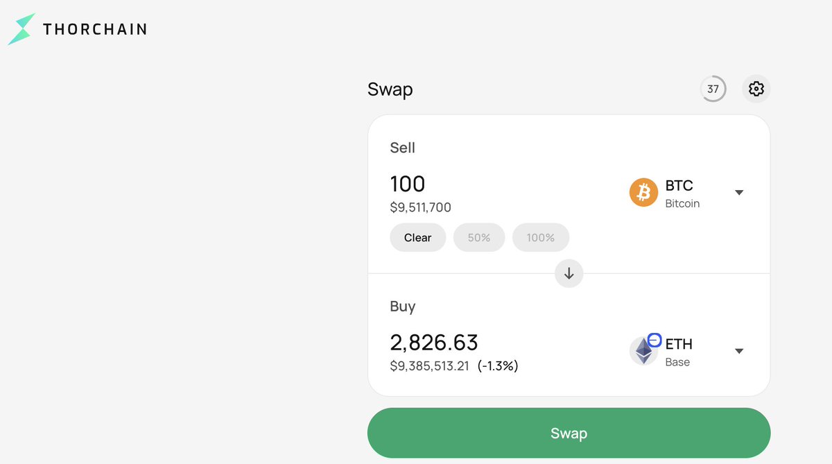 THORChain tweet media