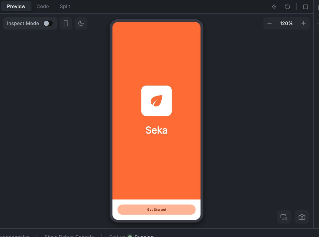 I questioned myself: What the hell am i doing in the journey of building AI fashion tech platform.
I need an alter ego and quest for my race.
I paused and jumped into other channels to rebuild myself in new version.
This opened new portals , travelled to new space.