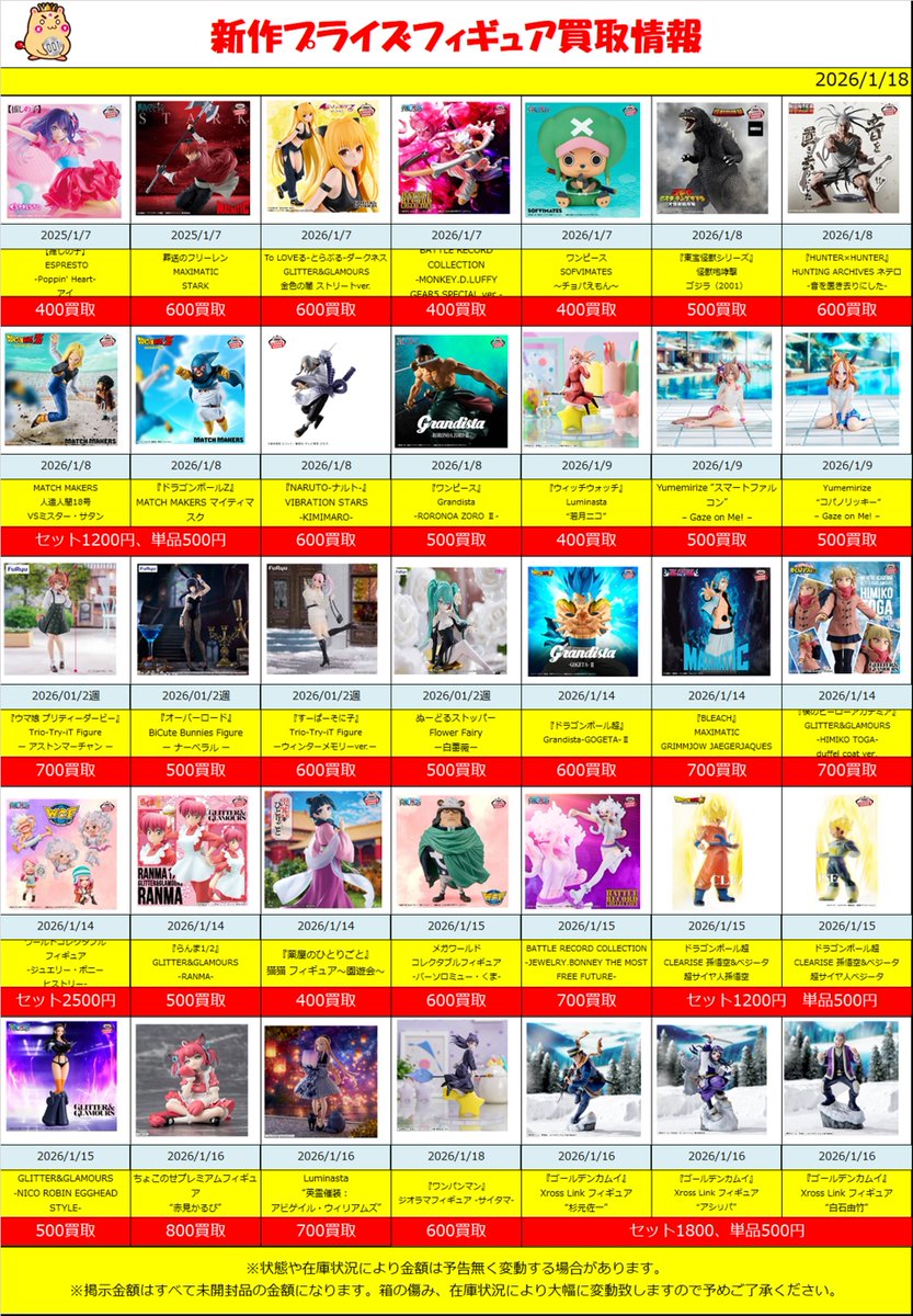 新作、準新作プライズ 買取情報‼】1/18(版) 1月新作プライズフィギュア
