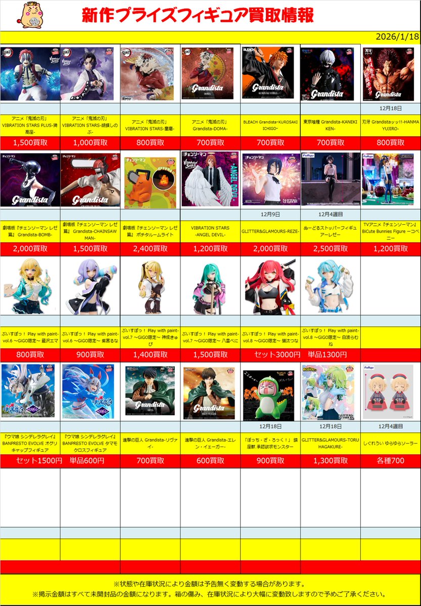 新作、準新作プライズ 買取情報‼】1/18(版) 1月新作プライズフィギュア